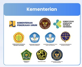 Kementerian pendukung ICEF–IPFE: PU, Pertahanan, Kesehatan, Pertanian, Pendidikan, Perhubungan, Agama, ESDM, dan Hukum & HAM